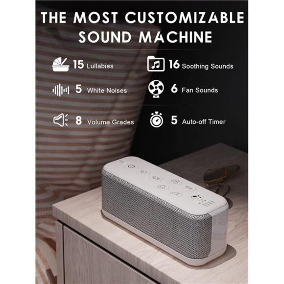 Sound Machine for Adults, USB Rechargeable White Noise Machine - Picture 3 of 7